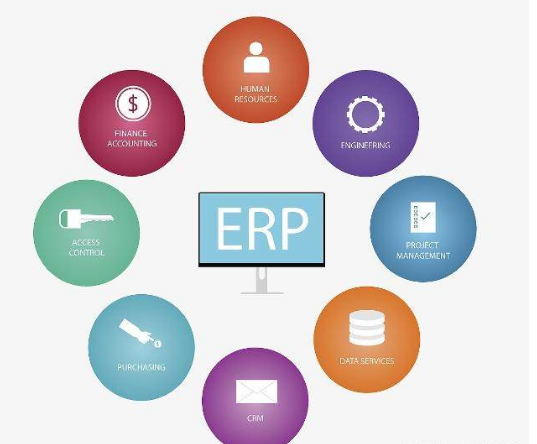贵州ERP软件是什么？有什么用？