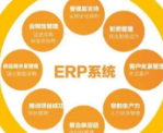 贵州erp系统生产管理模块有哪些?