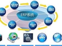 贵州ERP系统需要培训的主要原因有以下几点：